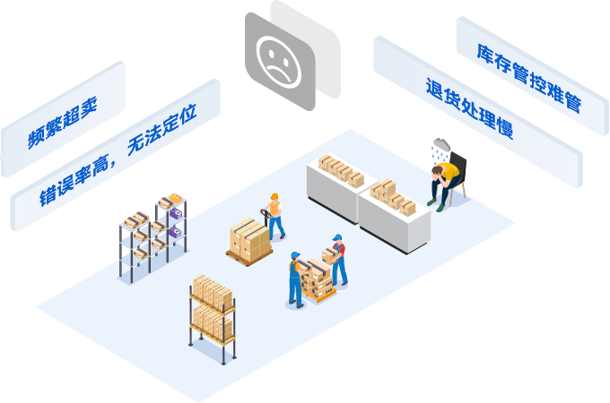 服裝倉儲(chǔ)物流難點(diǎn)及方案